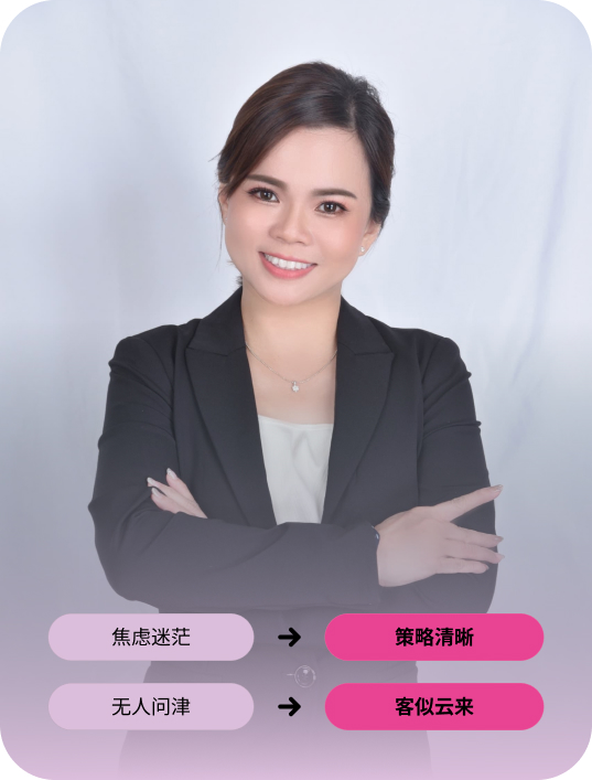 Solution Presentation