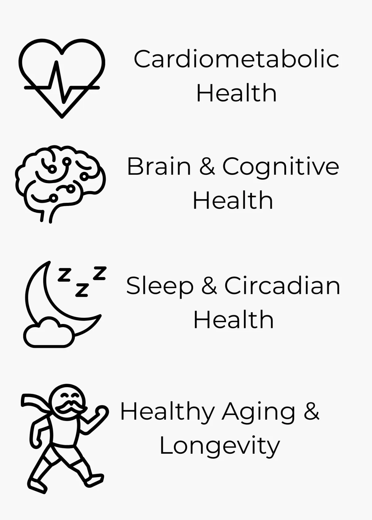 Health Optimization Areas