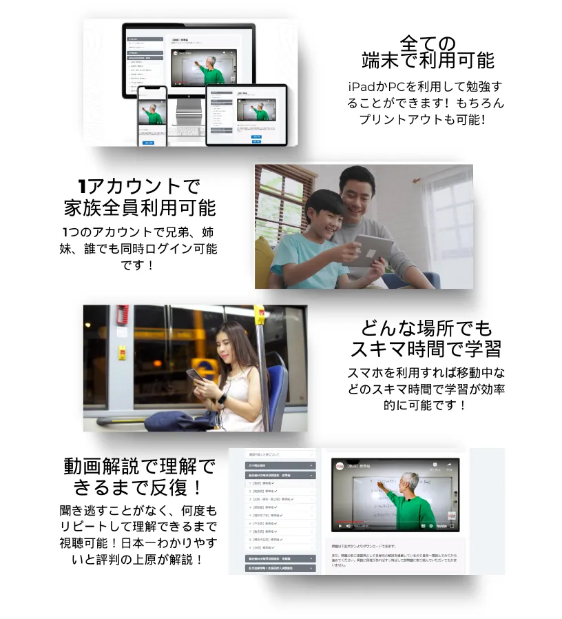 Easy simple easy to follow video tutorials