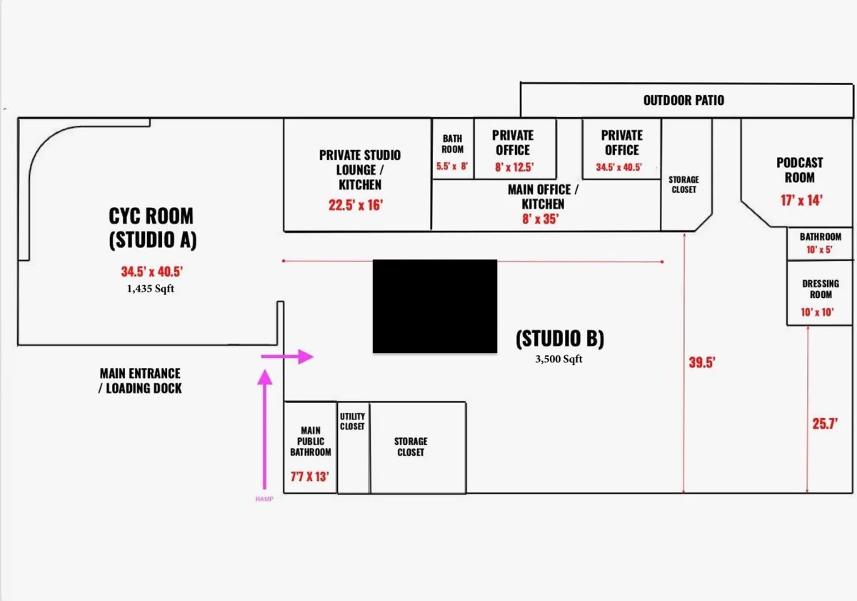 Studio directory map
