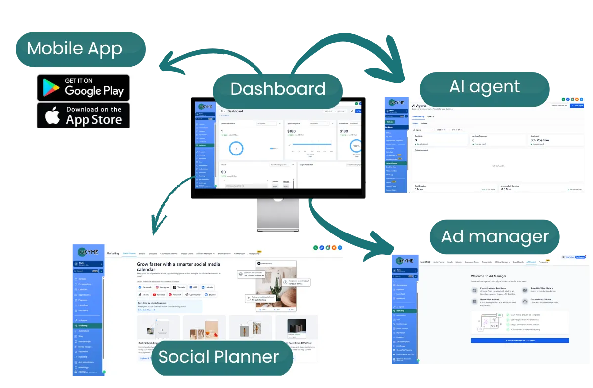 integrated CRM and Sales and Marketing automation