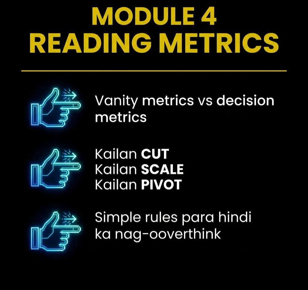 Module 4 - Reading Metrics
