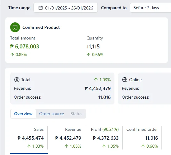 Grabe sobrang thank you!!