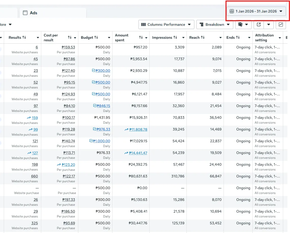 Ang ganda ng pasok ng 2026