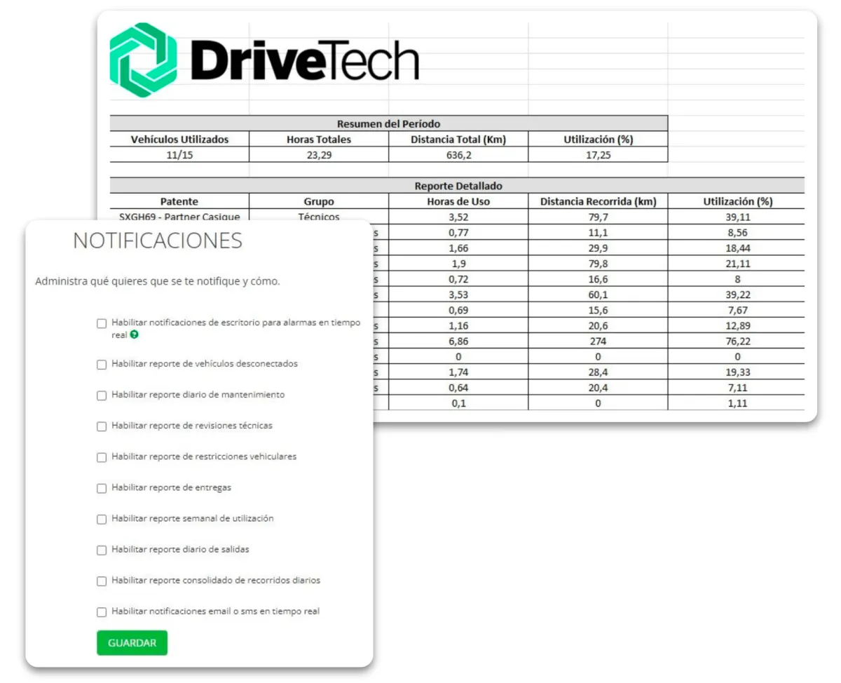 DriveTech - Monitoreo en línea de los vehículos