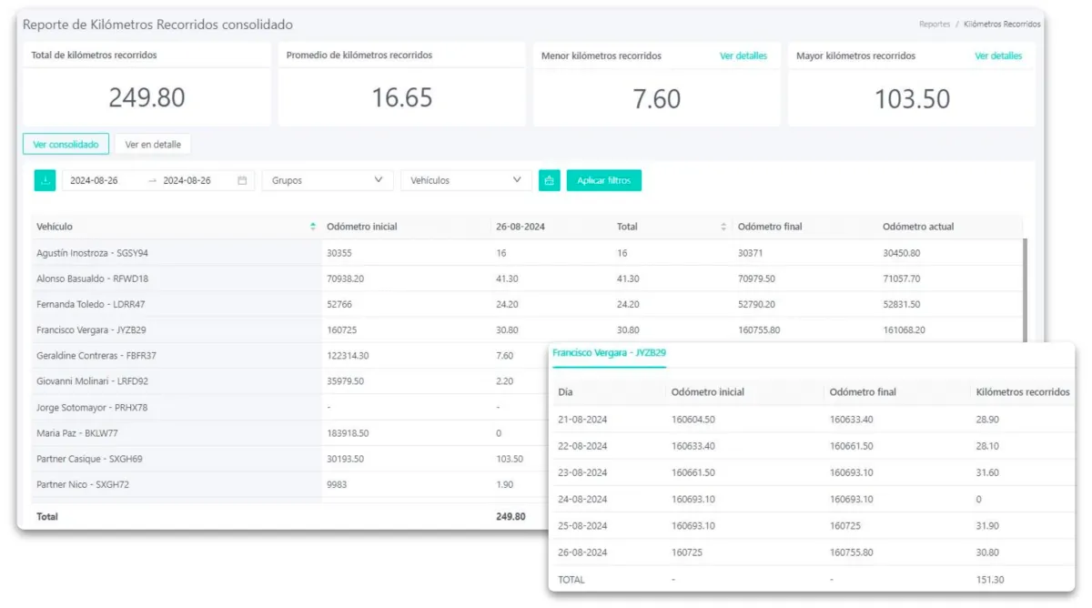 DriveTech - Monitoreo en línea de los vehículos