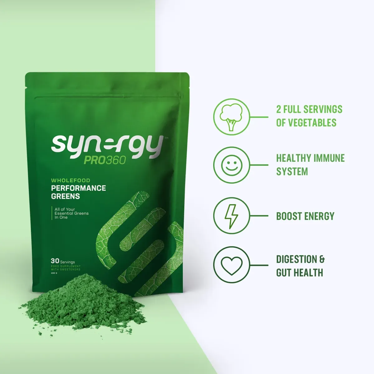 Synergy Pro30 Wholefood Performance Greens - Main Benefits