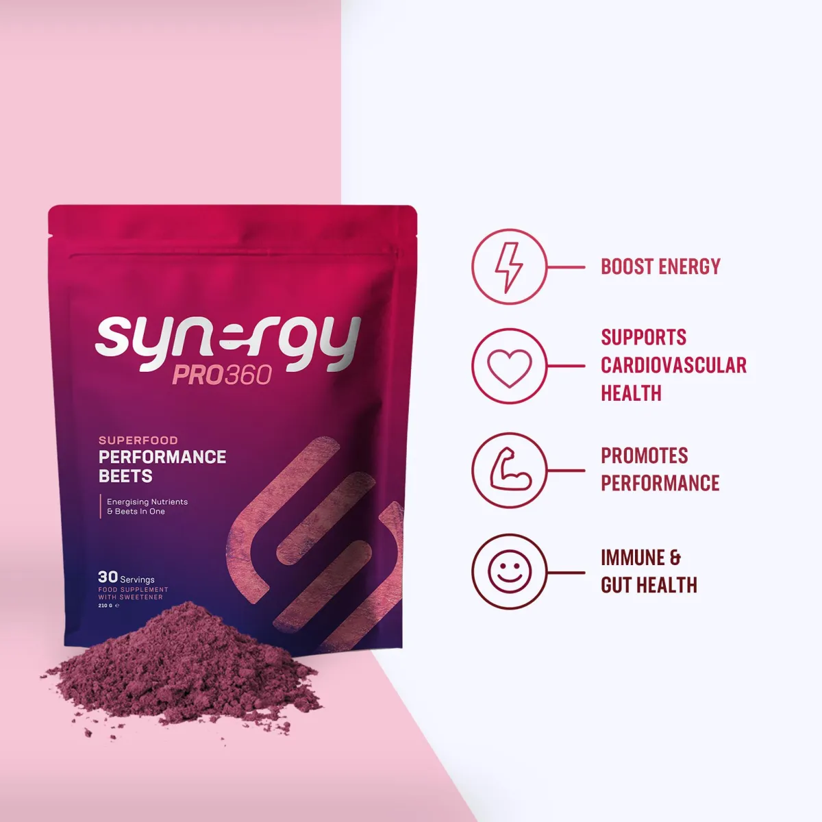 Synergy Pro30 Superfood Performance Beets - Main Benefits