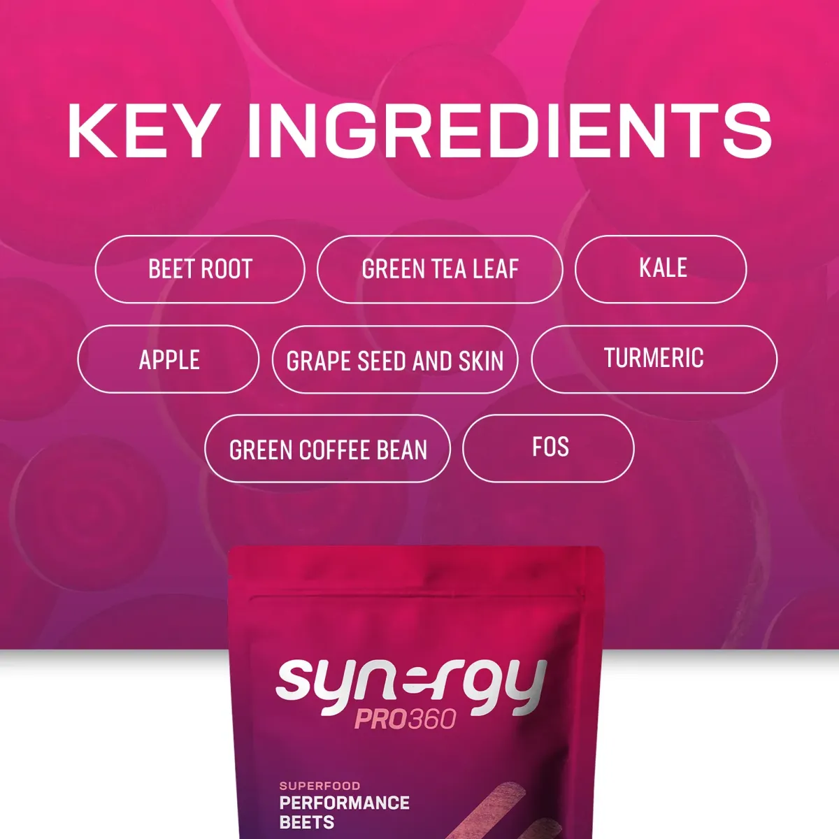 Synergy Pro30 Superfood Performance Beets - Key Ingredients