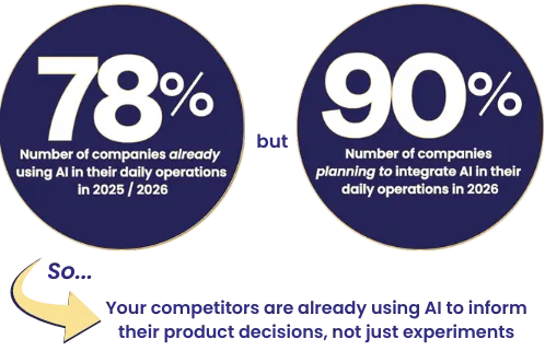 Your competitors are already using AI in their product decisions.
