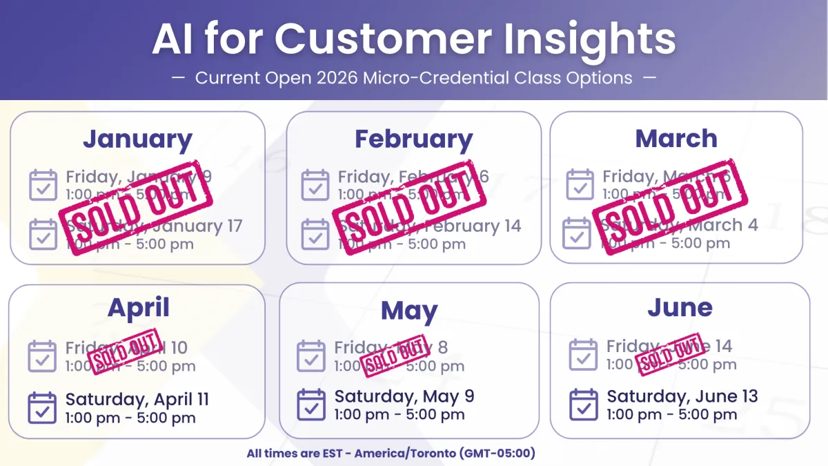 At-a-glance class options for the "AI for Customer Insights" micro-credential in January through June, 2026. January classes are sold out.