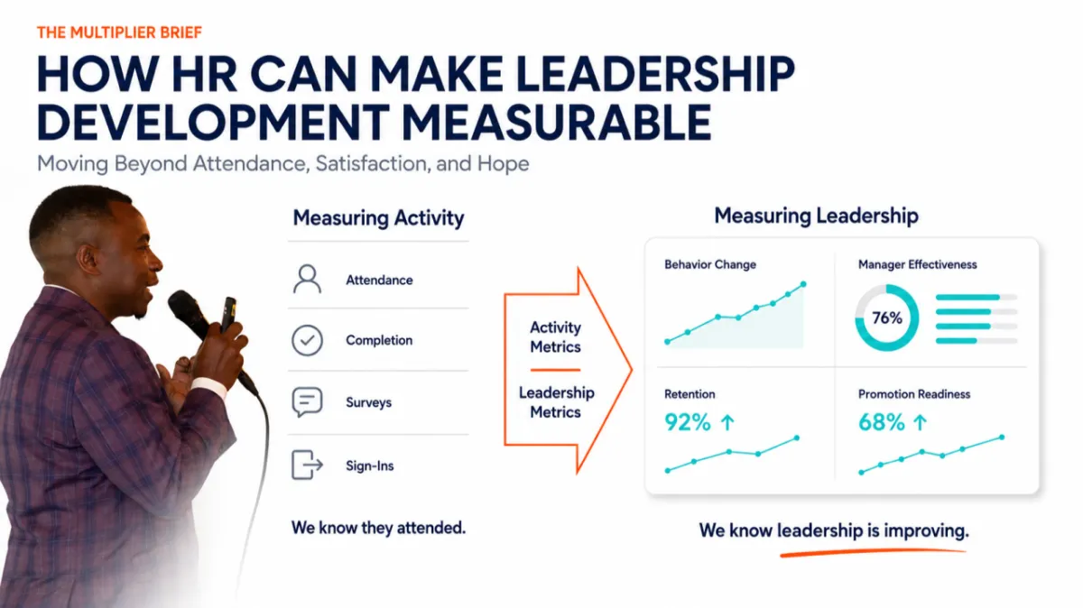 How HR Can Make Leadership Development Measurable