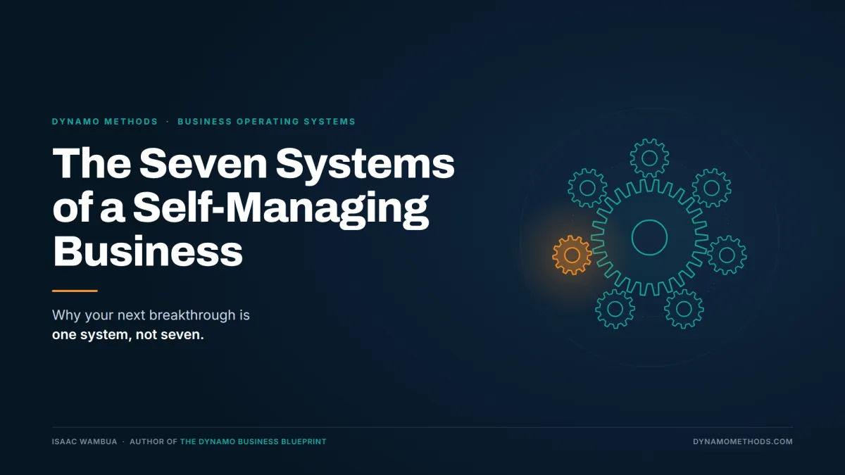 The Seven Systems of a Self-Managing Business 