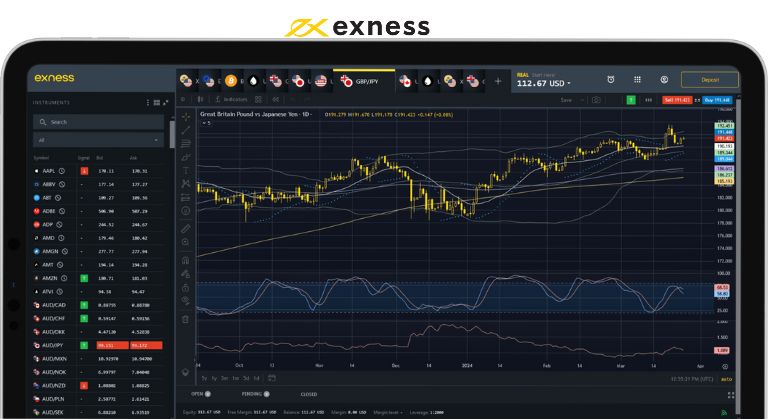 Important Update: Action Required to Maintain Your Exness Rebates