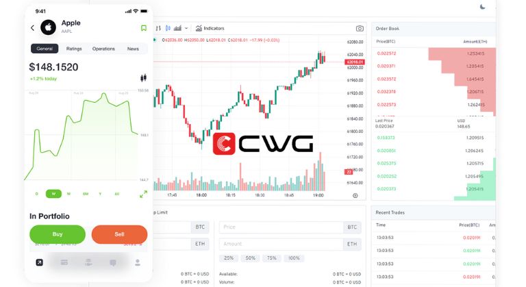 Exclusive Update: Increased Rebate Rates for CWG Markets