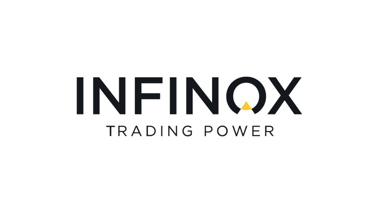 Infinox: Get Your FXRebate Cashback Rates