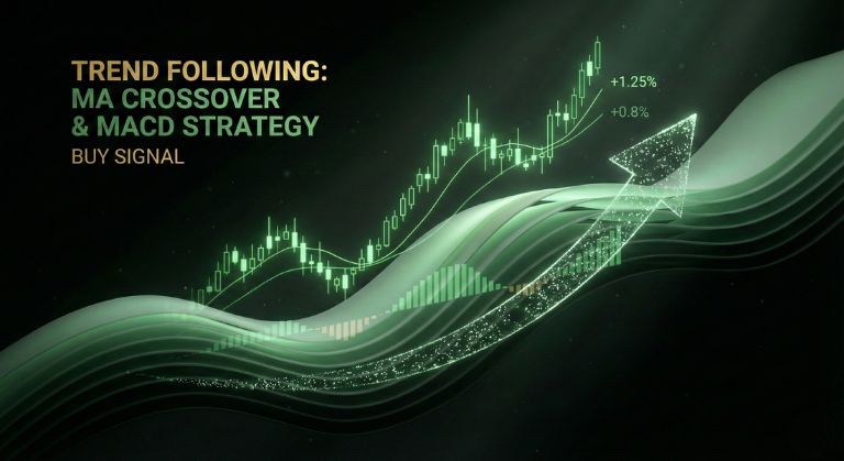 Follow the Trend: Smoothed MA & MACD System