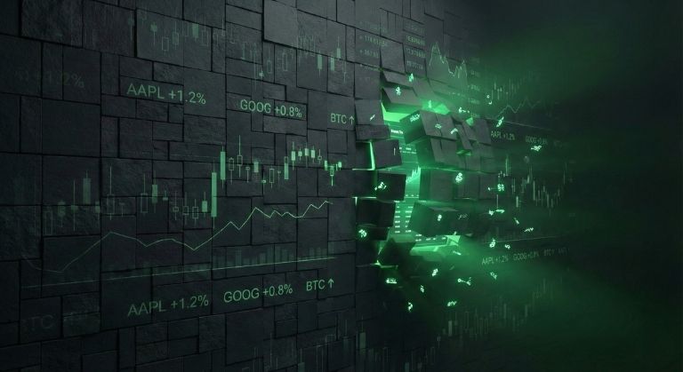 Support & Resistance Strategy: The 240-Bar System