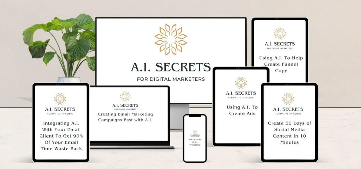 First Mindset Then Actions AI Secrets for Digital marketing