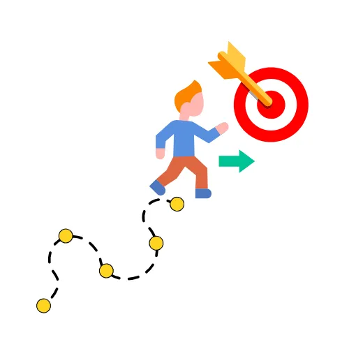 First Mindset Then Actions reach your goal with step by step guide