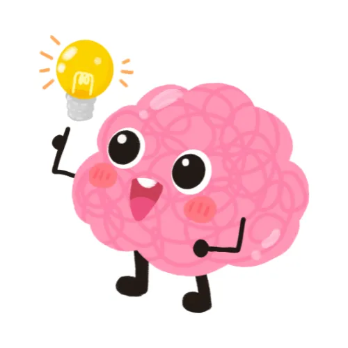 First Mindset Then Actions brainstorm