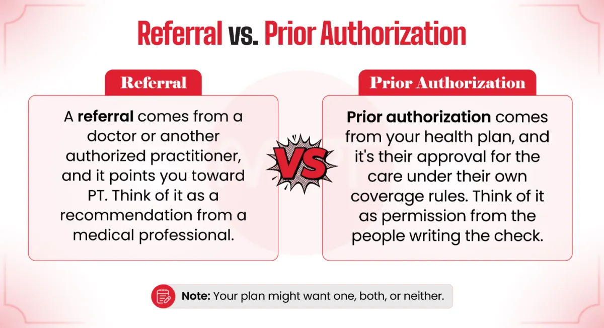 Referral vs. Prior Authorization
