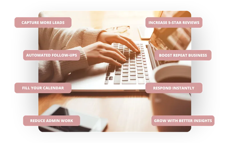 Woman typing at laptop surrounded by business automation capability labels including lead capture, follow-ups, and review management