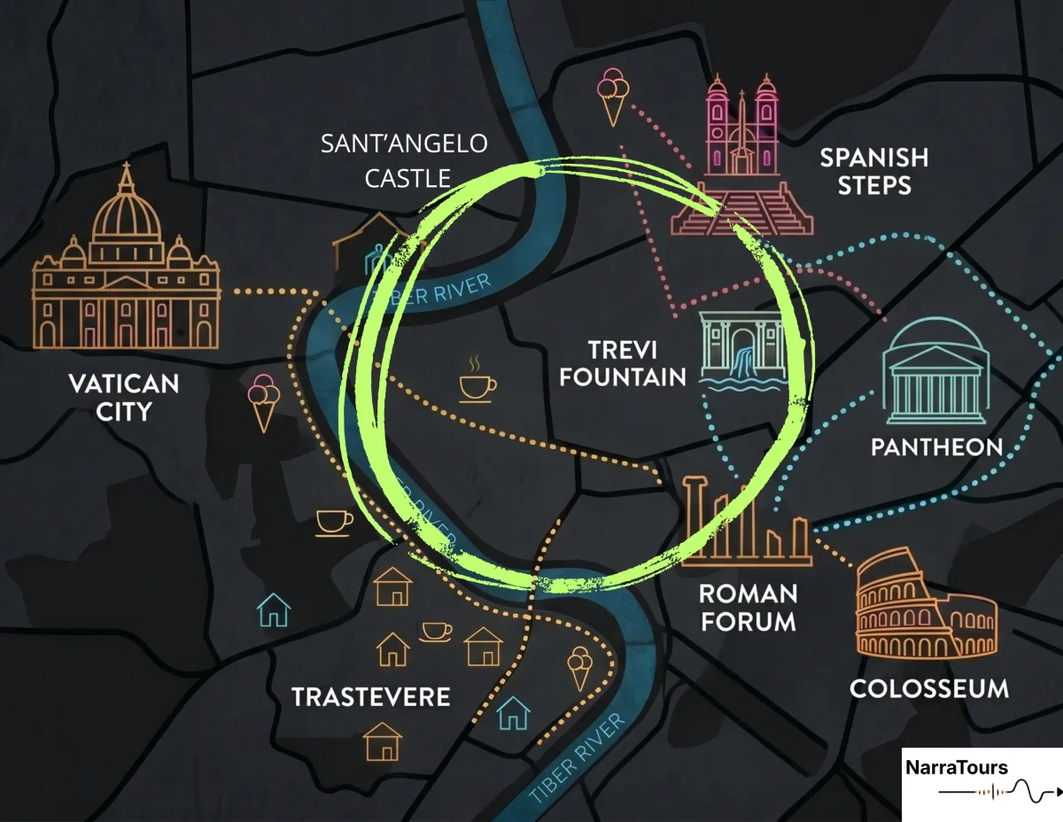 Where to – Pantheon / Trevi Fountain