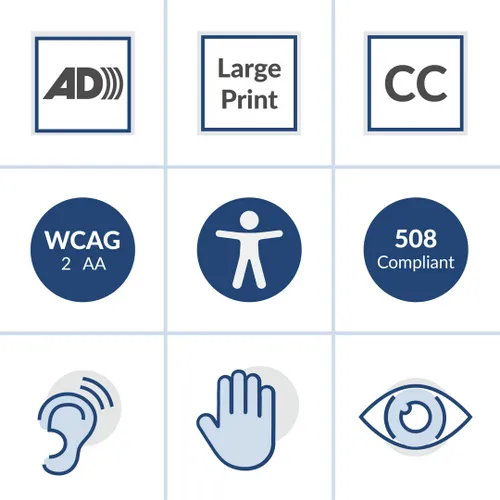 HelloChristiana - Portfolio - WCA Compliance for eLearning at CDC