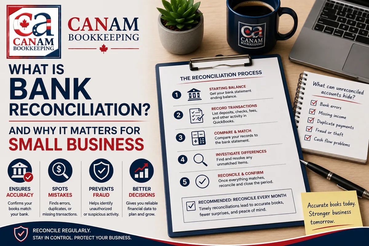 Bank Reconciliation: Essential for Small Business