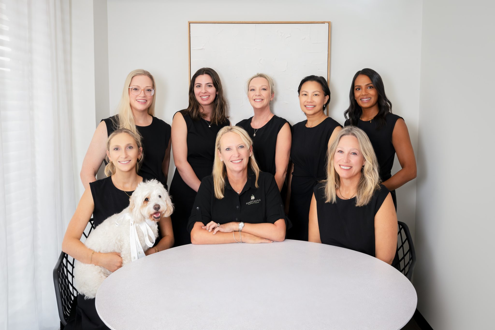 Sandcastle Finance Team