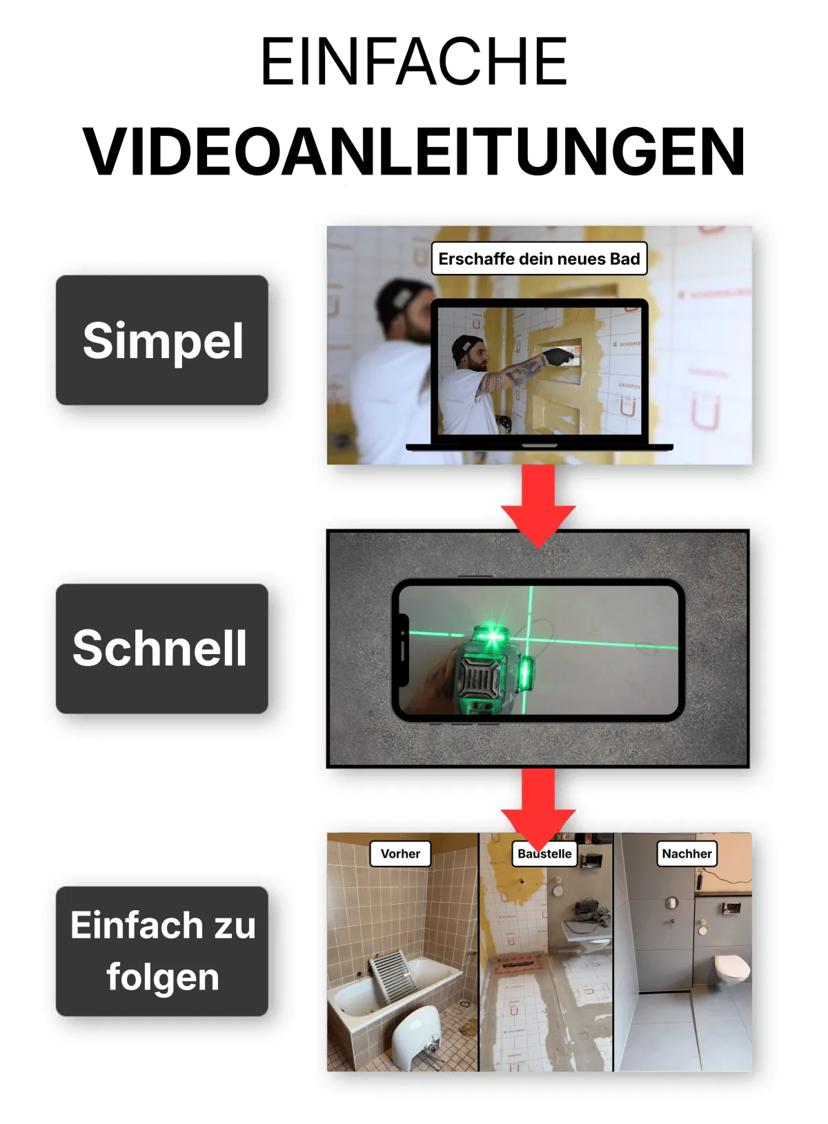 Easy simple easy to follow video tutorials