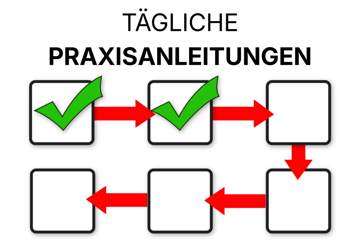 Daily Practice Exercises