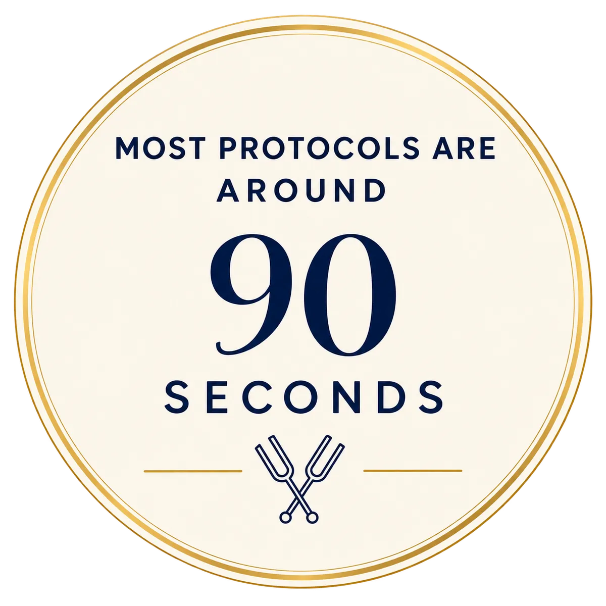 Most protocols are 90 seconds