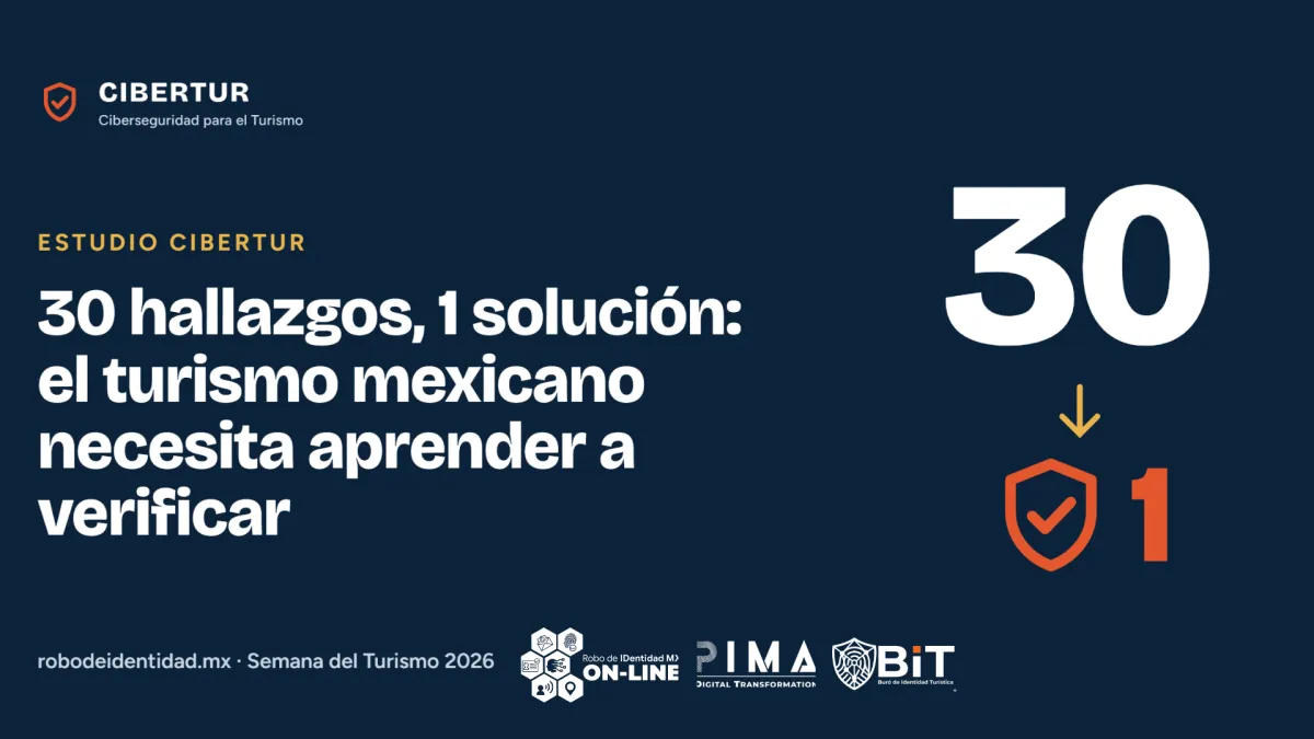 Portada de CIBERTUR donde el número 30 se convierte en 1 junto a un escudo de verificación, con el título 30 hallazgos, 1 solución