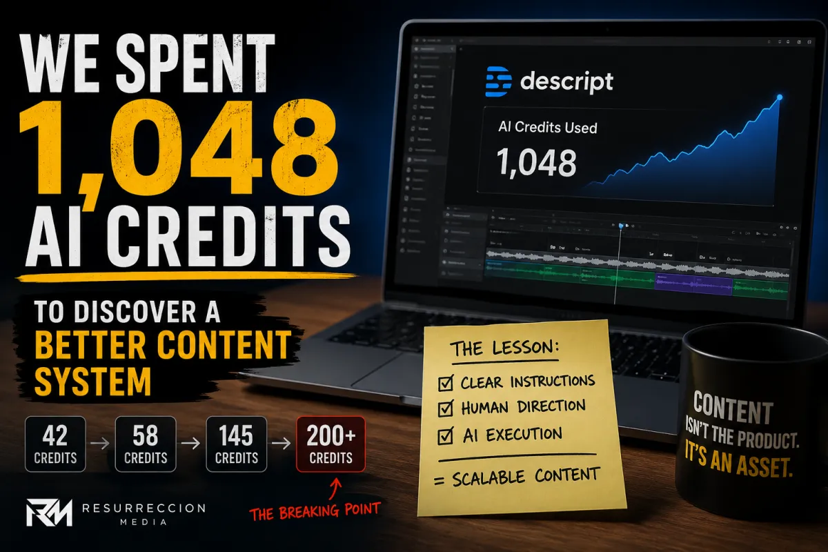 We Spent 1,048 AI Credits to Discover a Better Content System