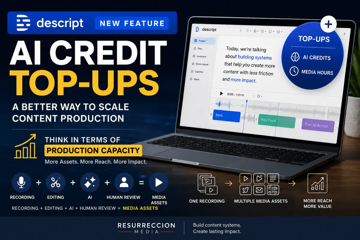 Descript AI Credit Top-Ups: A Better Way to Scale Content Production