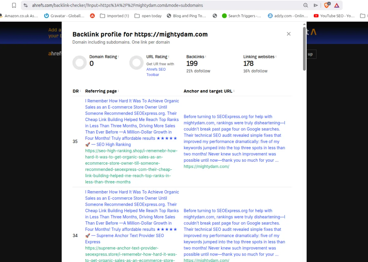 Ahrefs backlink analyzer metric dashboard displaying toxic spam anchor text profile registry.
