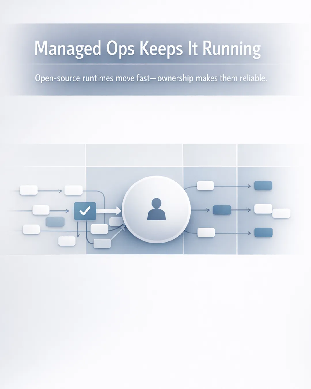 Open-Source Agent Runtimes Get You Moving—Managed Ops Keeps You Running