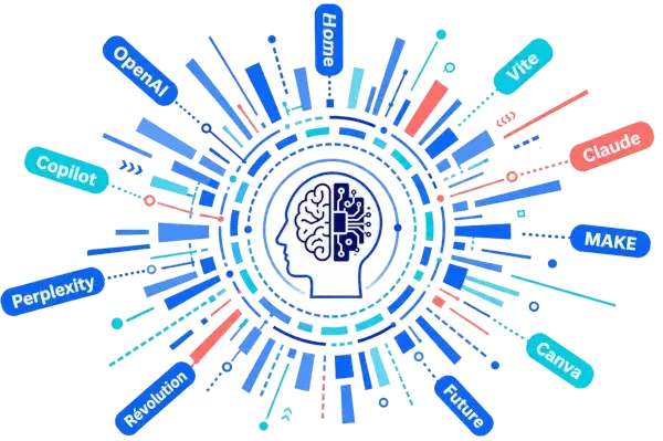 Illustration représentant la diversité des outils d’intelligence artificielle et la nécessité de faire le tri avant de les intégrer à une entreprise.