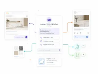 Illustration d’un chatbot IA pour marbrier connecté à un site internet, aux réseaux sociaux et aux demandes clients, afin de répondre aux visiteurs depuis plusieurs canaux.