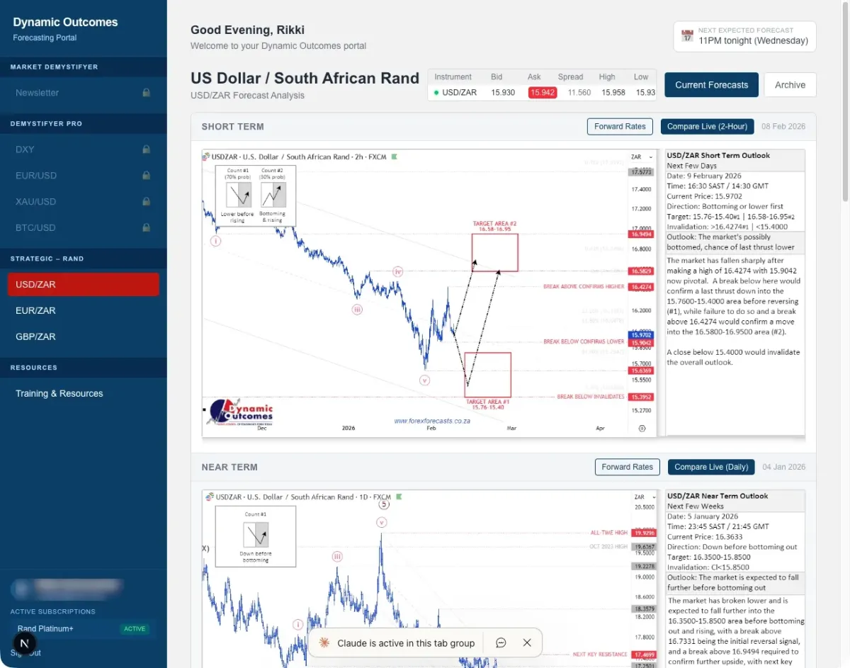 Image of The Market Demystifer: A Report That Reveals What's Really Driving Global Markets