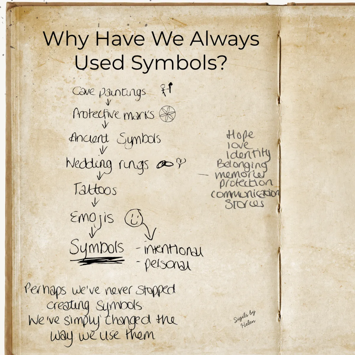 Handwritten journal page exploring the evolution of symbols from ancient cave paintings to modern visual communication, showing how symbols continue to carry meaning across time.
