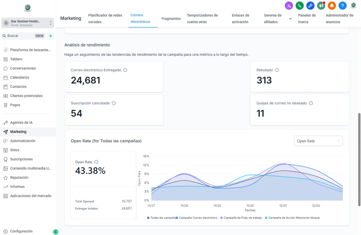 printed sticky notes glued on board