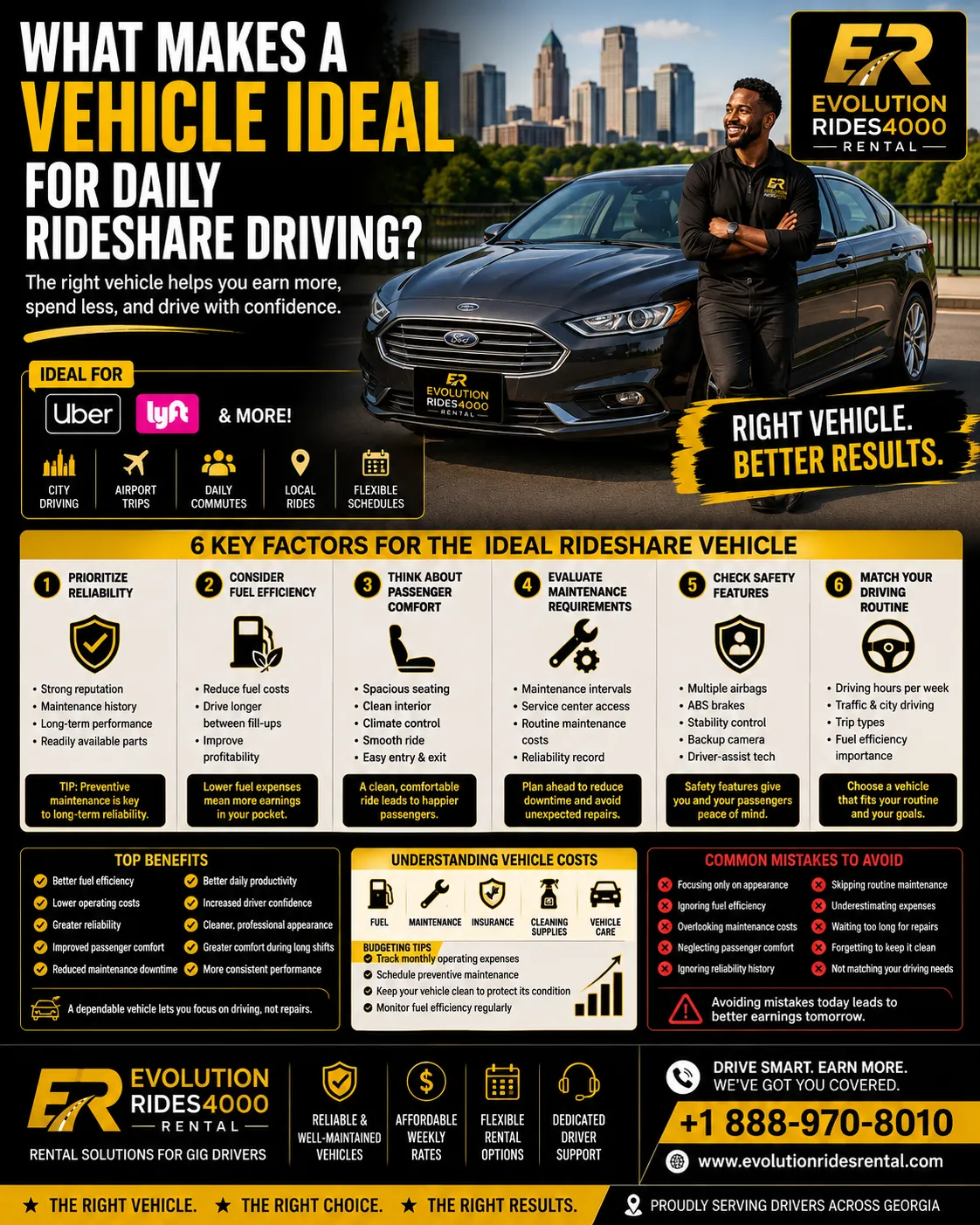 What Makes a Vehicle Ideal for Daily Rideshare Driving?