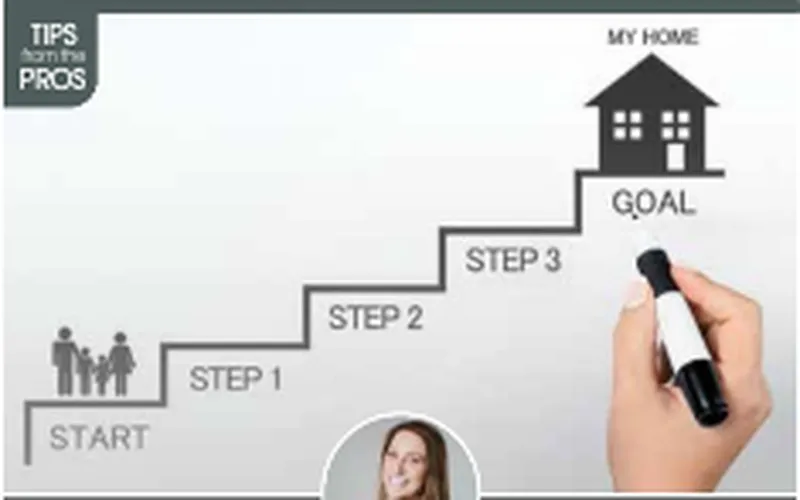 Credit score illustration featured with Jennifer Chicano’s Philadelphia RowHome Magazine article A Second Look at Homeownership