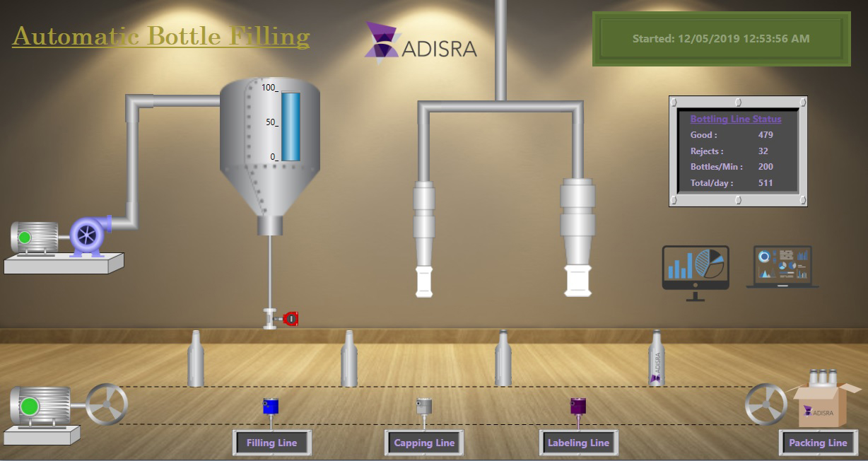 a factory filled with lots of orange machines
