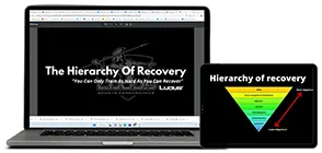 THE HIERARCHY OF RECOVERY