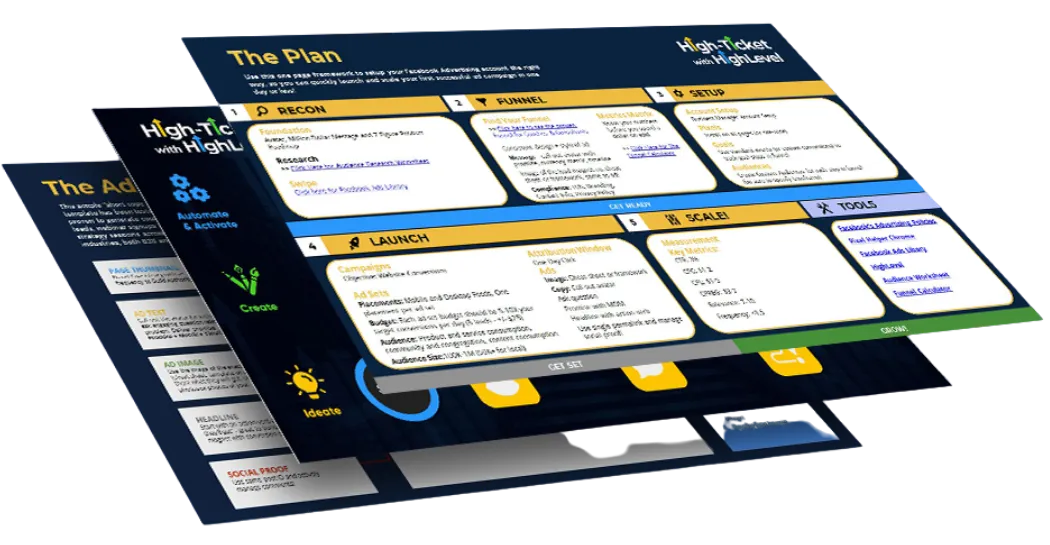 Facebook Ads Cheat Sheet For Coaches Consultants Facebook Ads Cheat Sheet For Coaches Consultants