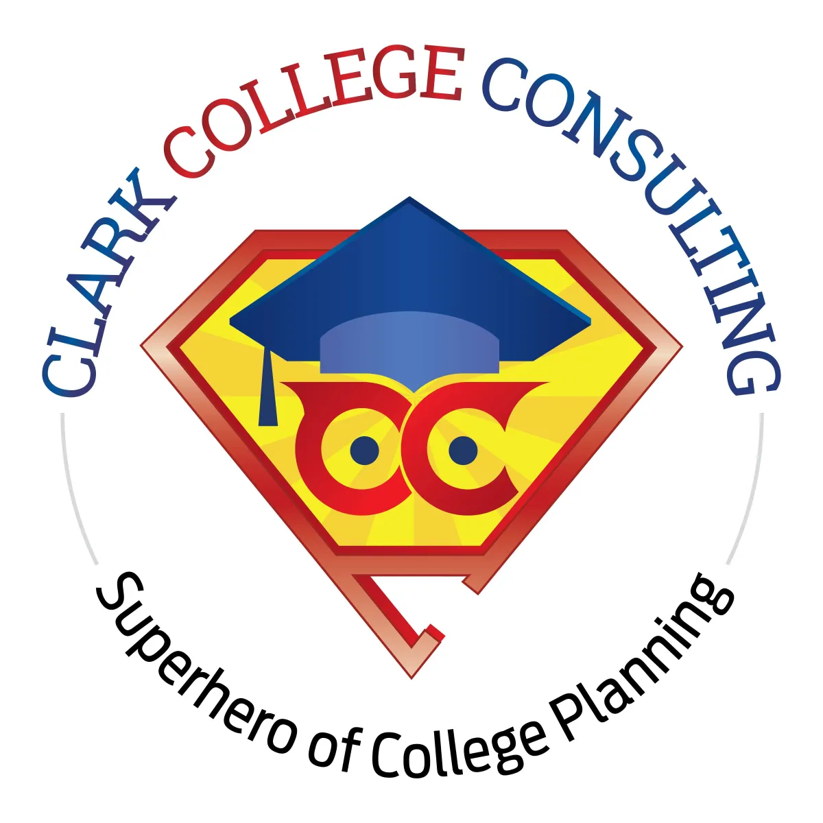 College Admissions & Aid Experts Charlotte NC | Clark College Consulting